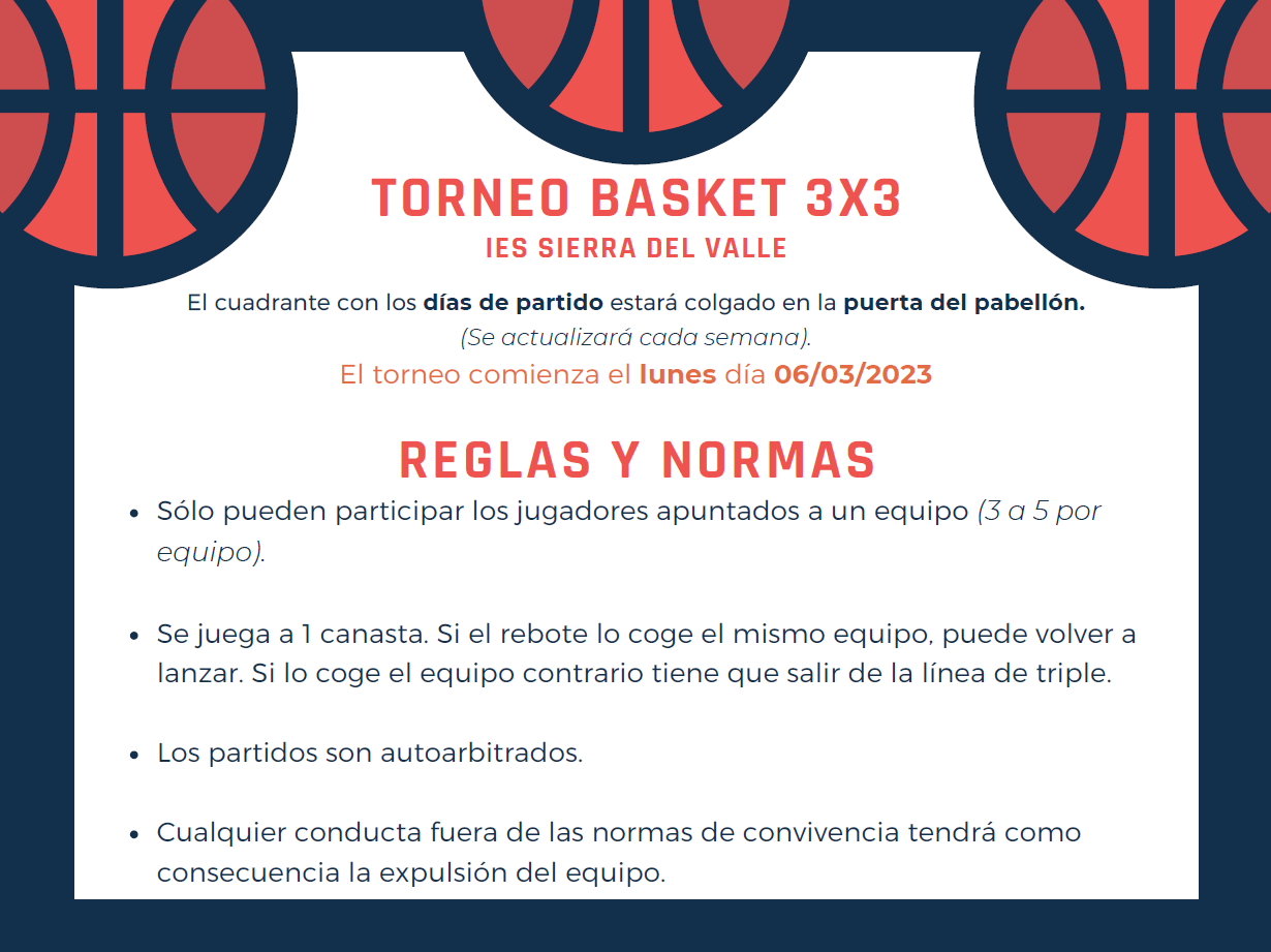 normas basket 3x3
